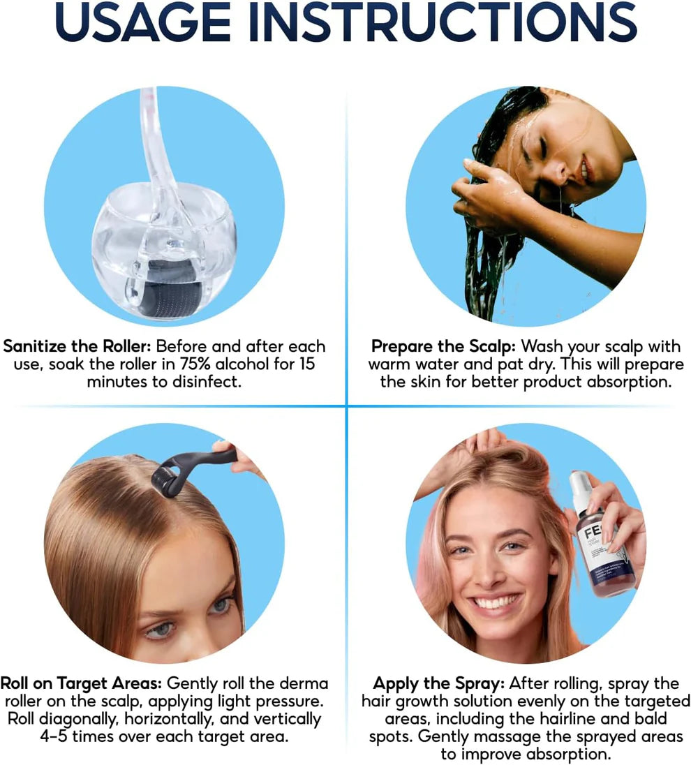 FEG Plus Hair Growth Spray & Derma Roller
